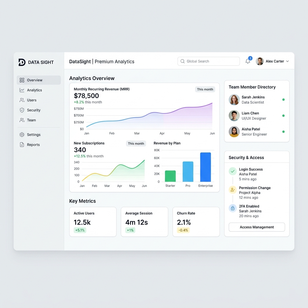 Corporate Software Portal System Dashboard Preview